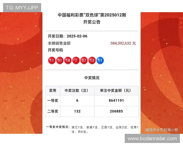 在开云玩球安全吗 彩票数字高频避坑防骗指南